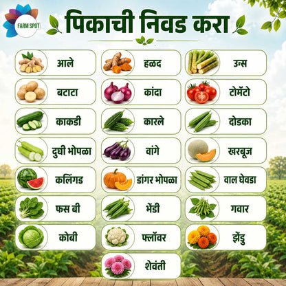 Crop Schedule